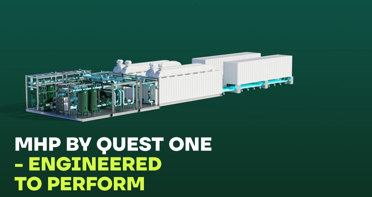 Modular Hydrogen Platform
